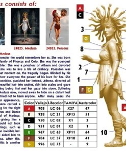 Alternative view of Master Box 1/24 Medusa Model Kit