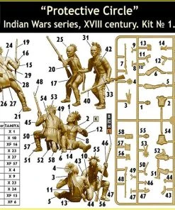 Alternative view of Master Box 1/35 Protective Circle Indian Wars Model Kit
