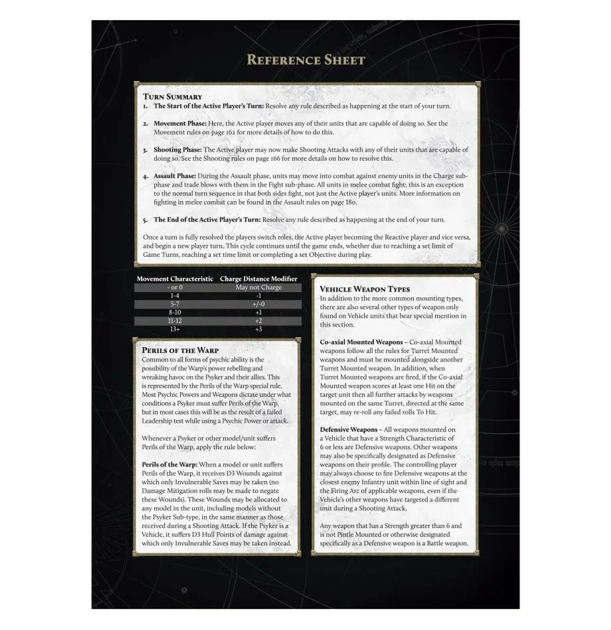 Games Workshop Warhammer The Horus Heresy Starter Set - Age Of Darkness 5 Games Workshop Warhammer The Horus Heresy Starter Set - Age Of Darkness - Image 5